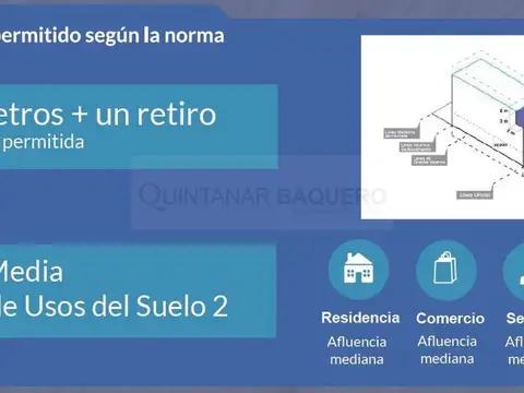 Venta de local con departamento de 3 ambientes