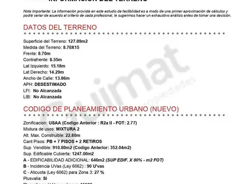 Excelente Terreno en Almagro- Lideres en Terrenos