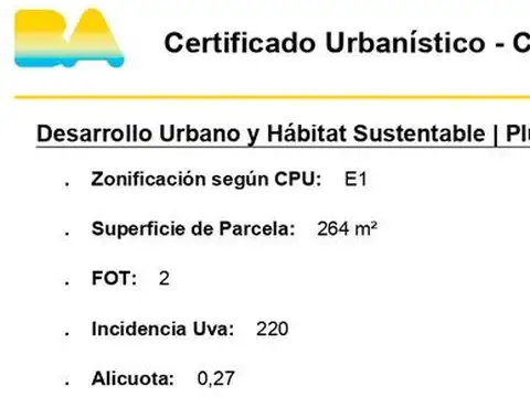 Importante Terreno en Villa Crespo  A metros de Scalabrini Ortiz.