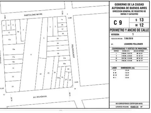 VENTA TERRENO LOTE ALMAGRO OPORTUNIDAD