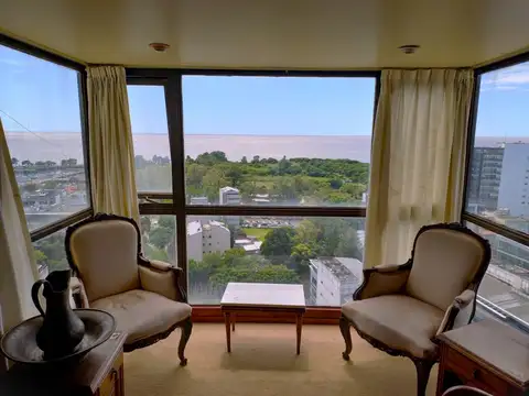 Avenida Del Libertador 1900, Piso 19