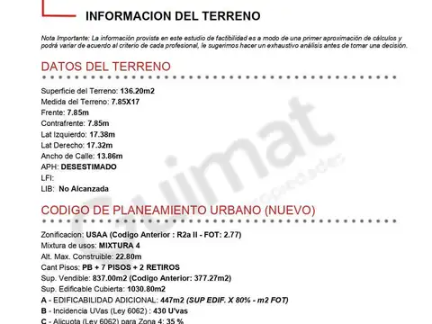 Excelente Terreno en Belgrano- Lideres en Terrenos