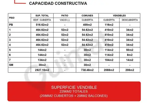 Virrey Loreto al 3700