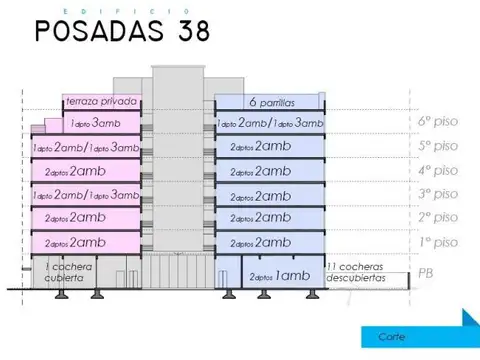 Departamento 2 ambientes con 1 baño