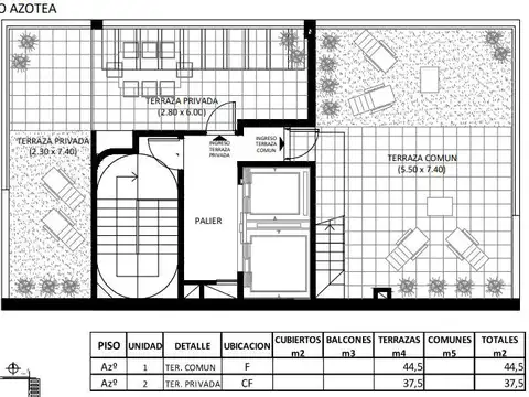 Departamento en Venta al Este
