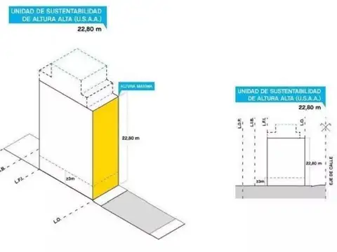 LOTE VENTA VILLA LURO