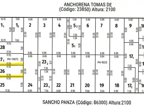 VENTA DE TERRENO SOBRE Bv OROÑO 5200