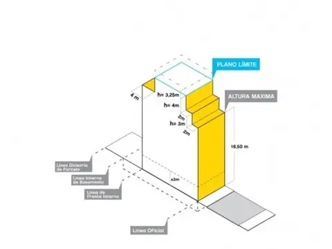 Carlos Antonio Lopez 3700
