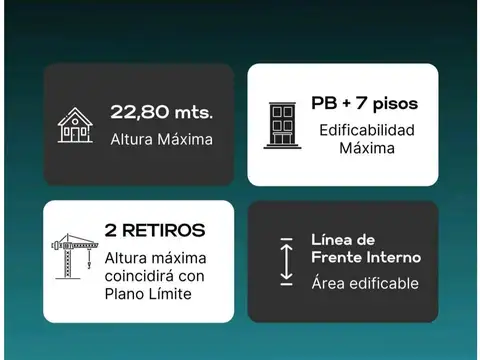 Terreno en Venta de 390,0 m2