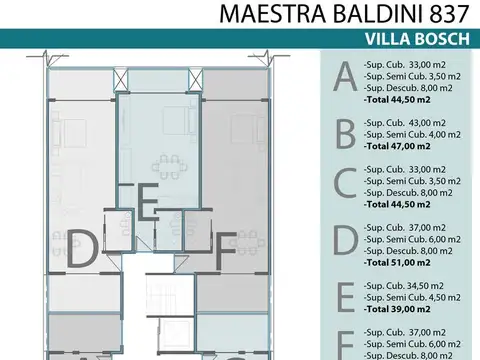 Maestra Baldini 800, Piso 4