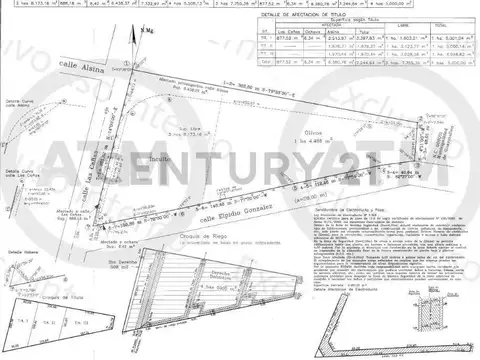 terreno en guaymallen