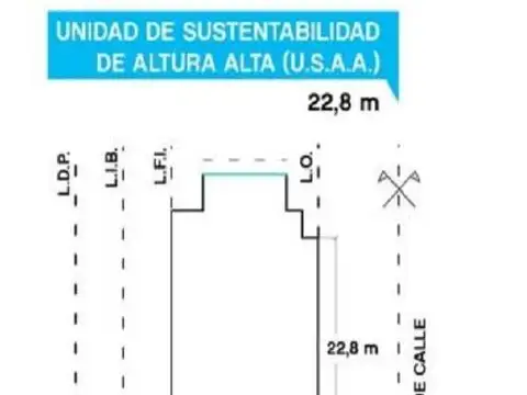 Terreno en Venta en Mataderos, USD 480.000