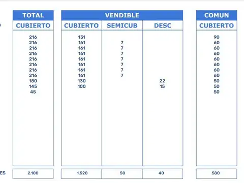 Terreno - Venta - Argentina, Capital Federal - Av. Alberdi 4647