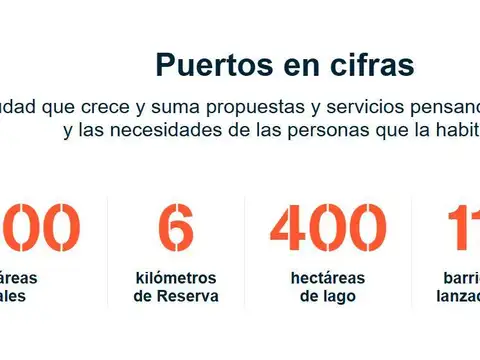 Venta de increíble terreno en Amarras, Puertos del Lago, Escobar