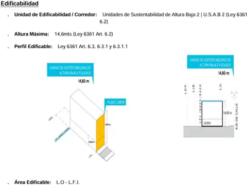 Terreno en Venta de 87,0 m2