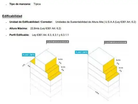 Terreno en Venta en Velez Sarsfield, USD 800.000