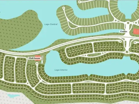 Puertos del Lago - Riberas