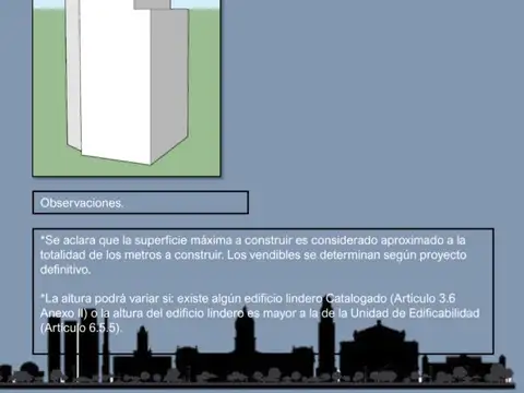 Terreno en Venta en Paternal, USD 165.000
