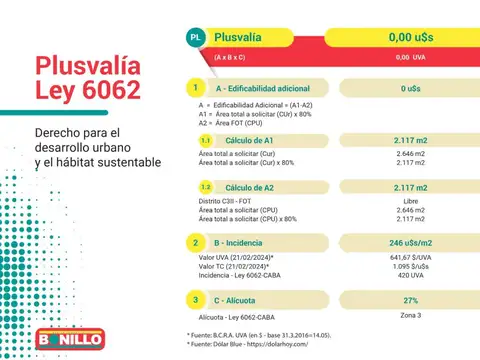 Terreno en Venta de 280,0 m2