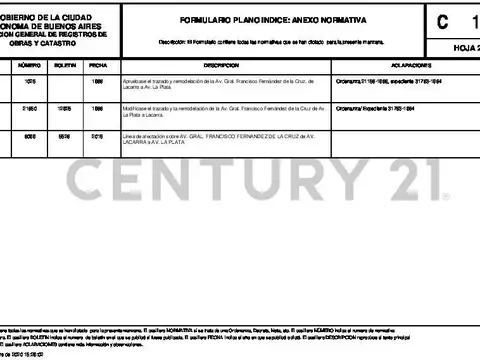 Terreno en Venta 8,66  mts Frente