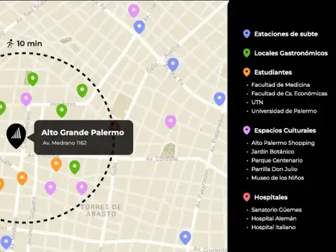 Departamento en Venta de 2 ambientes