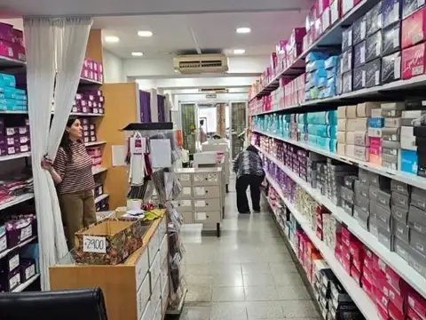 Alquiler Local Palermo Sobre Avenida