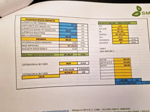 Casa en Venta al Oeste