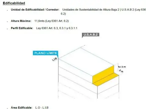 Terreno Venta Terrero 1300 Caballito