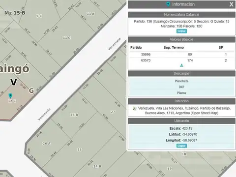 Local en Venta en Ituzaingo, USD 80.000