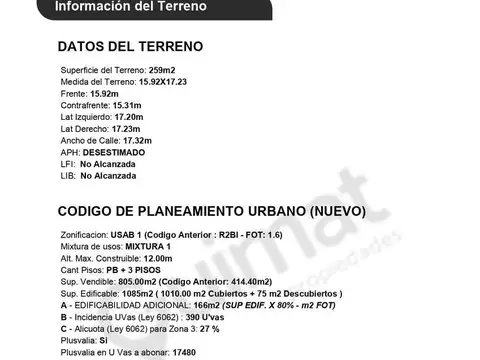 Terreno en Venta de 259,0 m2