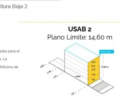 Terreno en Venta en Balvanera, USD 165.000