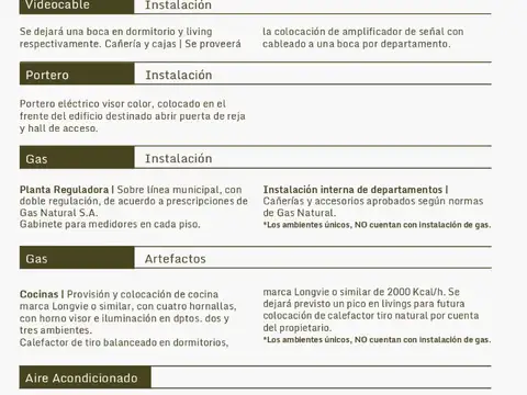 Departamento Monoambiente con 1 baño