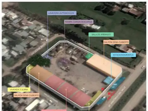 Av. Aristobulo del Valle al 9200