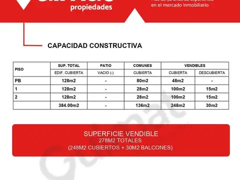 BELAUSTEGUI, LUIS, DR.  al 3100