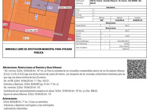 Terreno en Venta en Nuestra Señora De Lourdes, USD 550.000