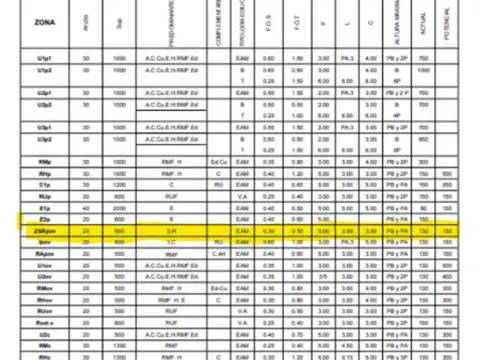 VENTA LOTE FRENTE DE RUTA
