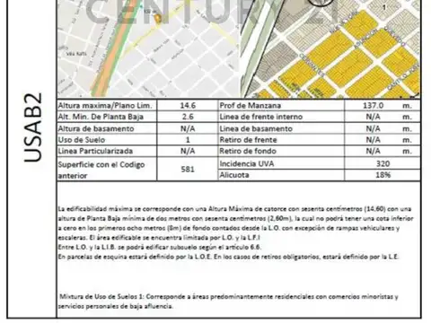 Terreno en Venta 12  mts Fondo