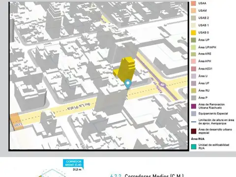 Terreno en Venta en Caballito Sur, USD 1.500.000