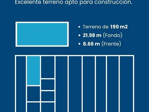 Terreno en Venta en Nuestra Señora De Lourdes, USD 250.000
