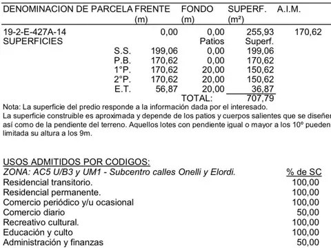 Local en Venta 32 años
