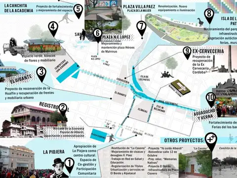 Casa Monoambiente con 1 baño