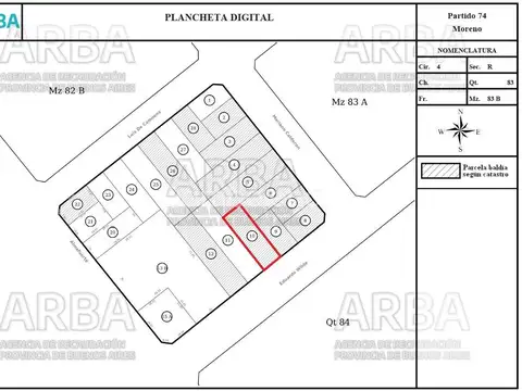 Local en Venta A Estrenar