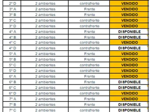 AV jUAN B JUSTO 4000, Piso 1