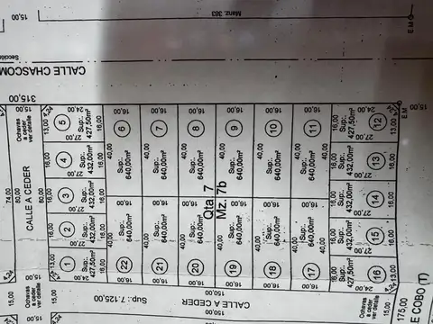 Terreno en Venta de 640,0 m2