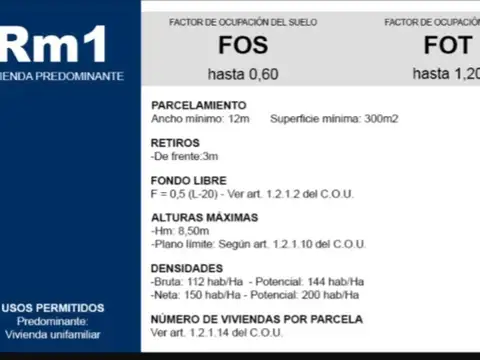 Terreno en Venta, FOS 0,6