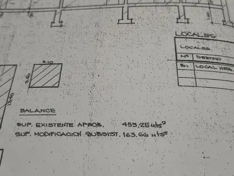 Local En Block - Seis Excelentes Locales Con Renta en Munro