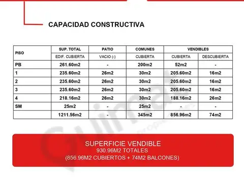 Mariano Acha al 2600