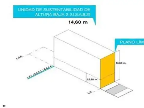 Terreno en Venta en Balvanera, USD 300.000