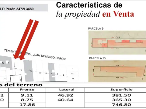 Terreno Urbano  en Venta en Almagro, Capital Federal, Buenos Aires