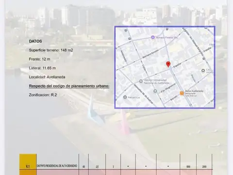 VENTA LOTE AVELLANEDA 814 MTS VENDIBLES